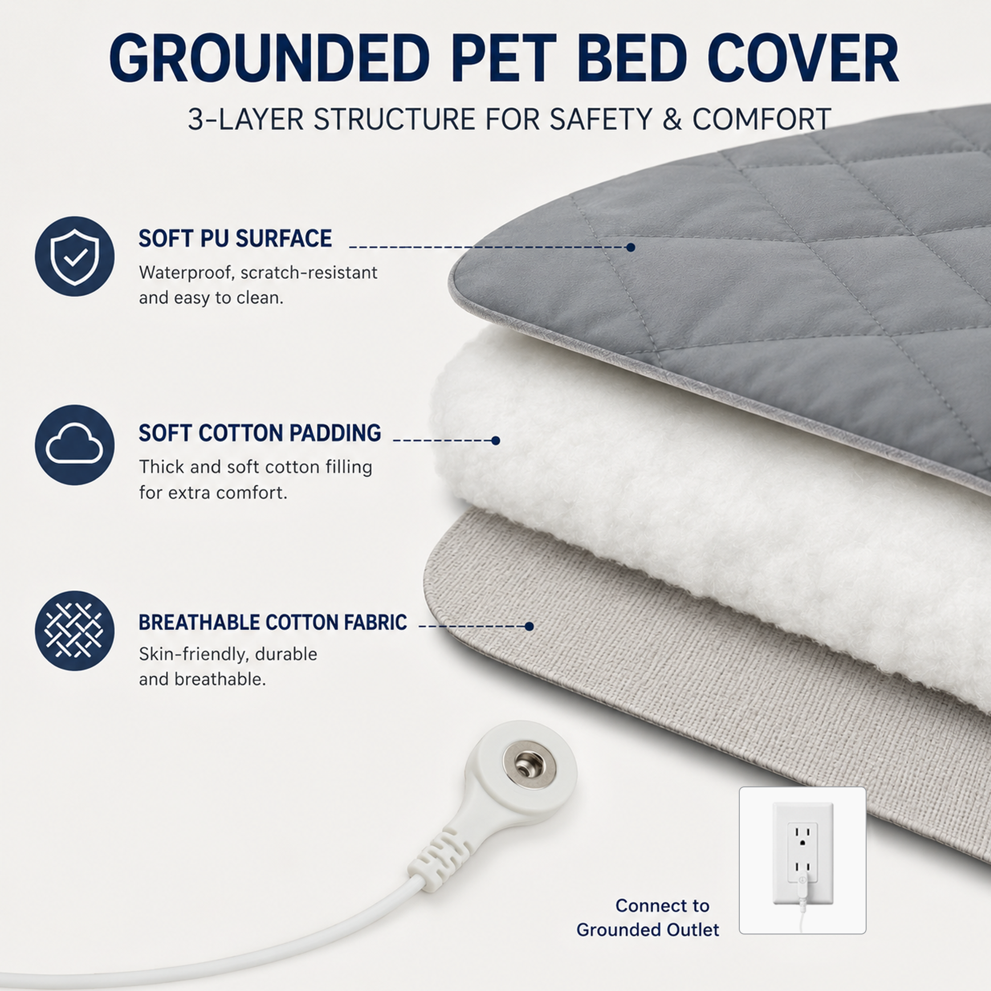 Grounding Pet Bed