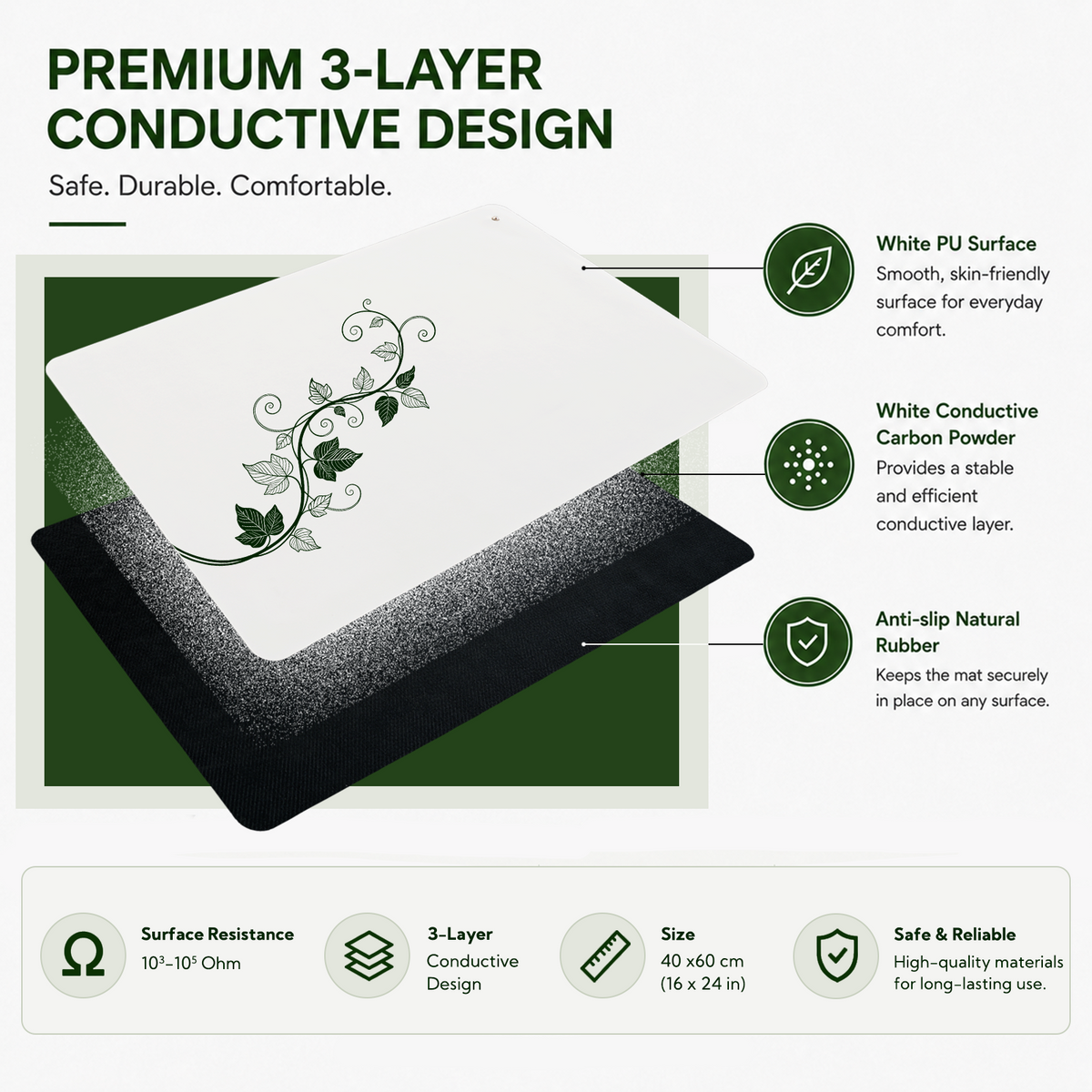 White Grounding Mat - Leaf