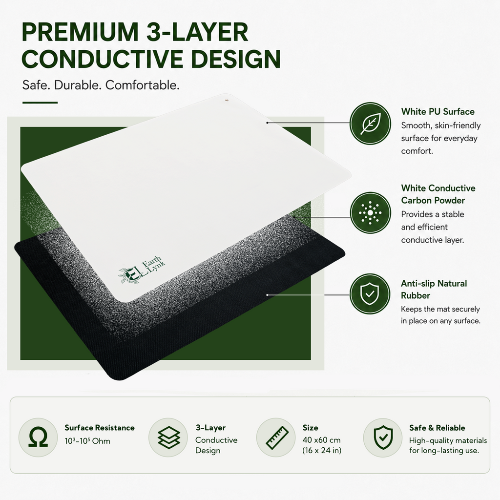 White Grounding Mat