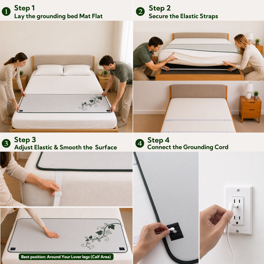 Grounding Mat for Bed | Earth Lynk
